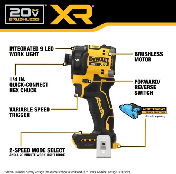 DEWALT 20V MAX XR 1/4 Inch Quiet Hydraulic Cordless Impact Driver Kit with POWERSTACK Battery and Charger (DCF870E1) - Image 3